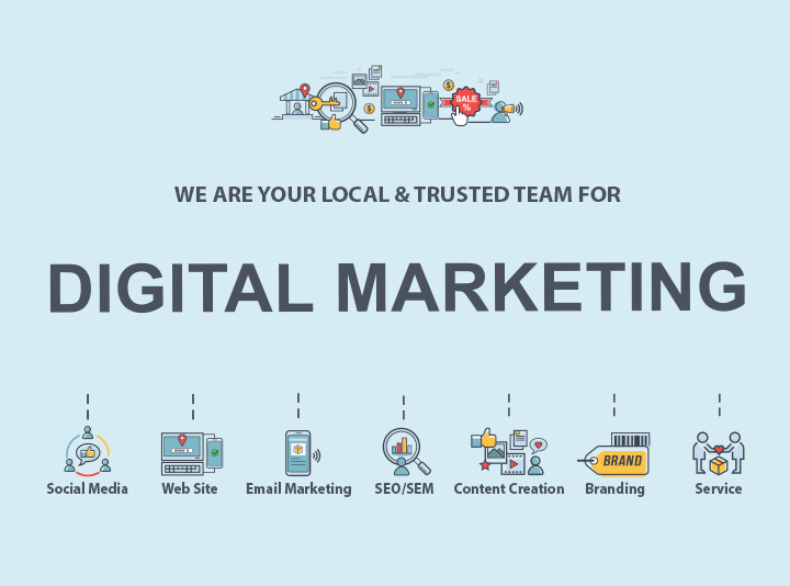 Your Trusted Team for Digital Marketing